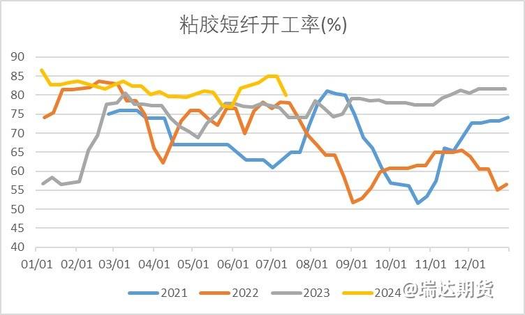 【前瞻分析】烧碱持续走跌之后的估值逻辑