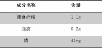 【品种手册】“蒜你狠”—大蒜手册来啦！