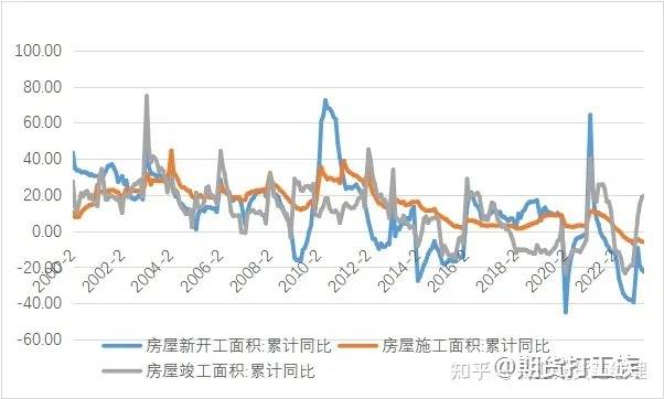 pvc期货有望下半年实现筑底