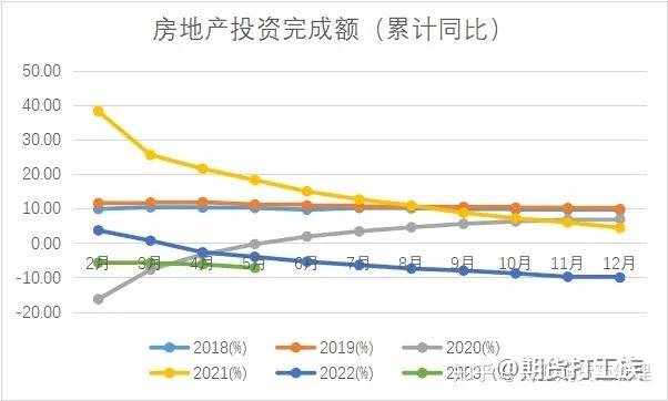 pvc期货有望下半年实现筑底